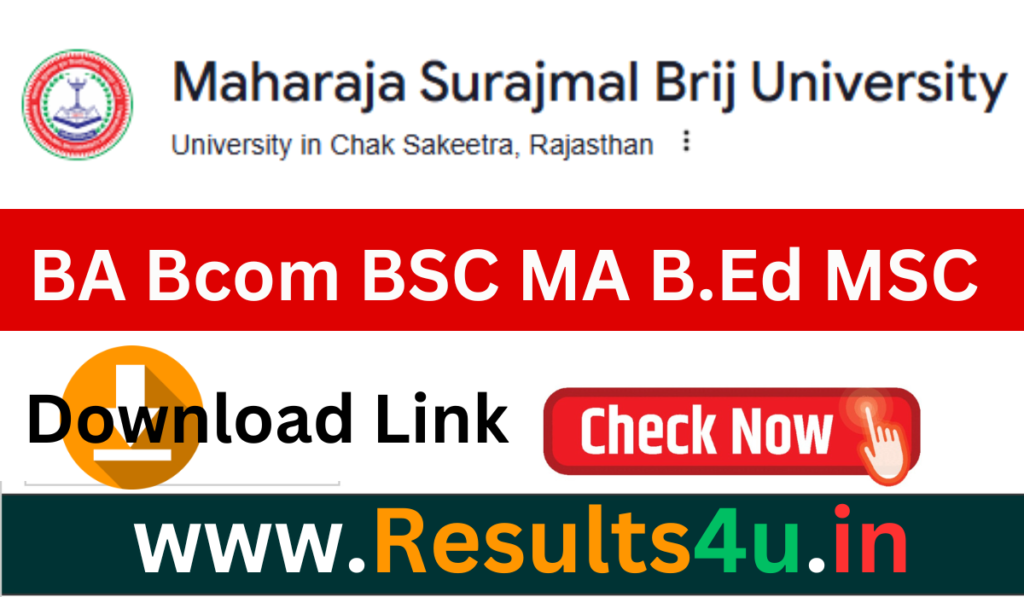 MSBU Time Table 2025