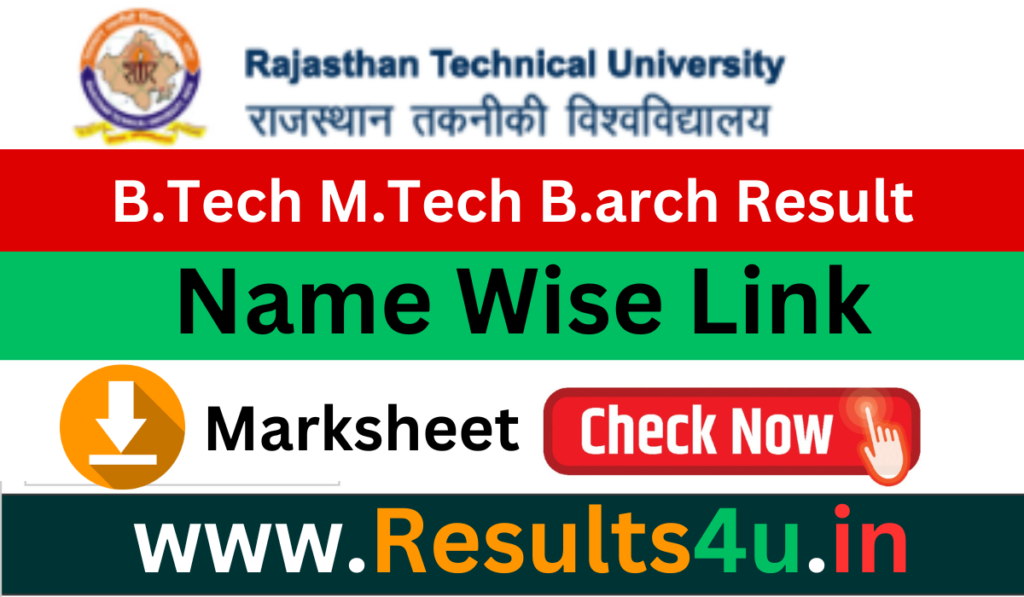 RTU Result 